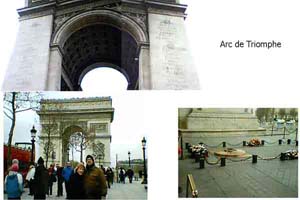 Arc de Triomphe