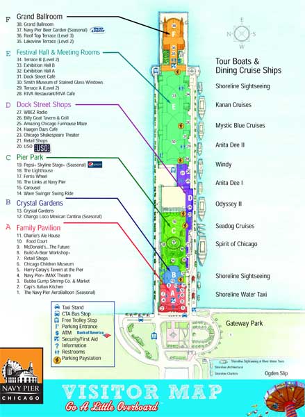 Pier Map