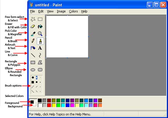 Explaining the Paint toolbar