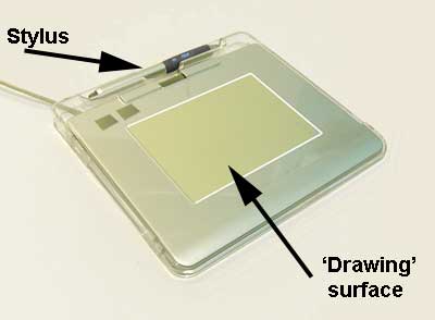 Digitizing tablet